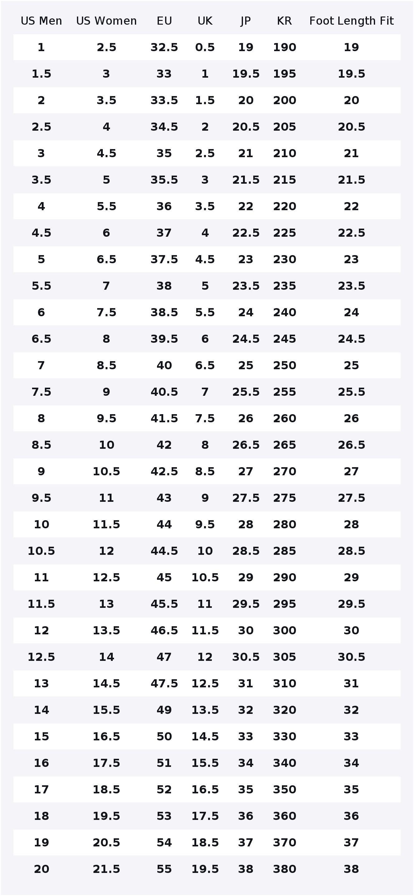 New Balance NB 574 Sport Runni - New Balance Shoes 574 review and price